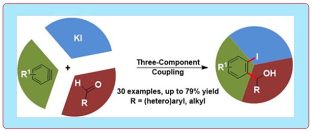Graphical abstract